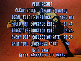 『AZEL -Panzer Dragoon RPG-』、みきらすさんの「PLAY RESULT」画面。